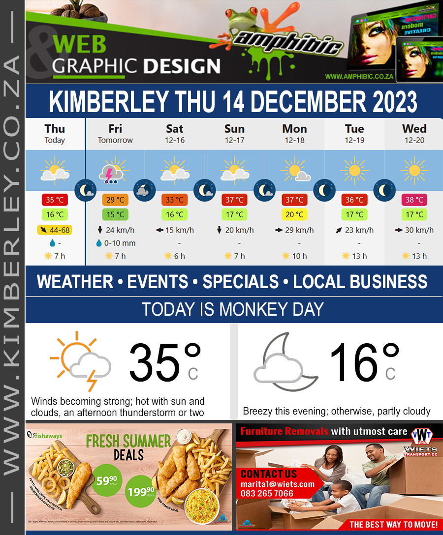 KimberleyToday, Thursday 14/12/2023