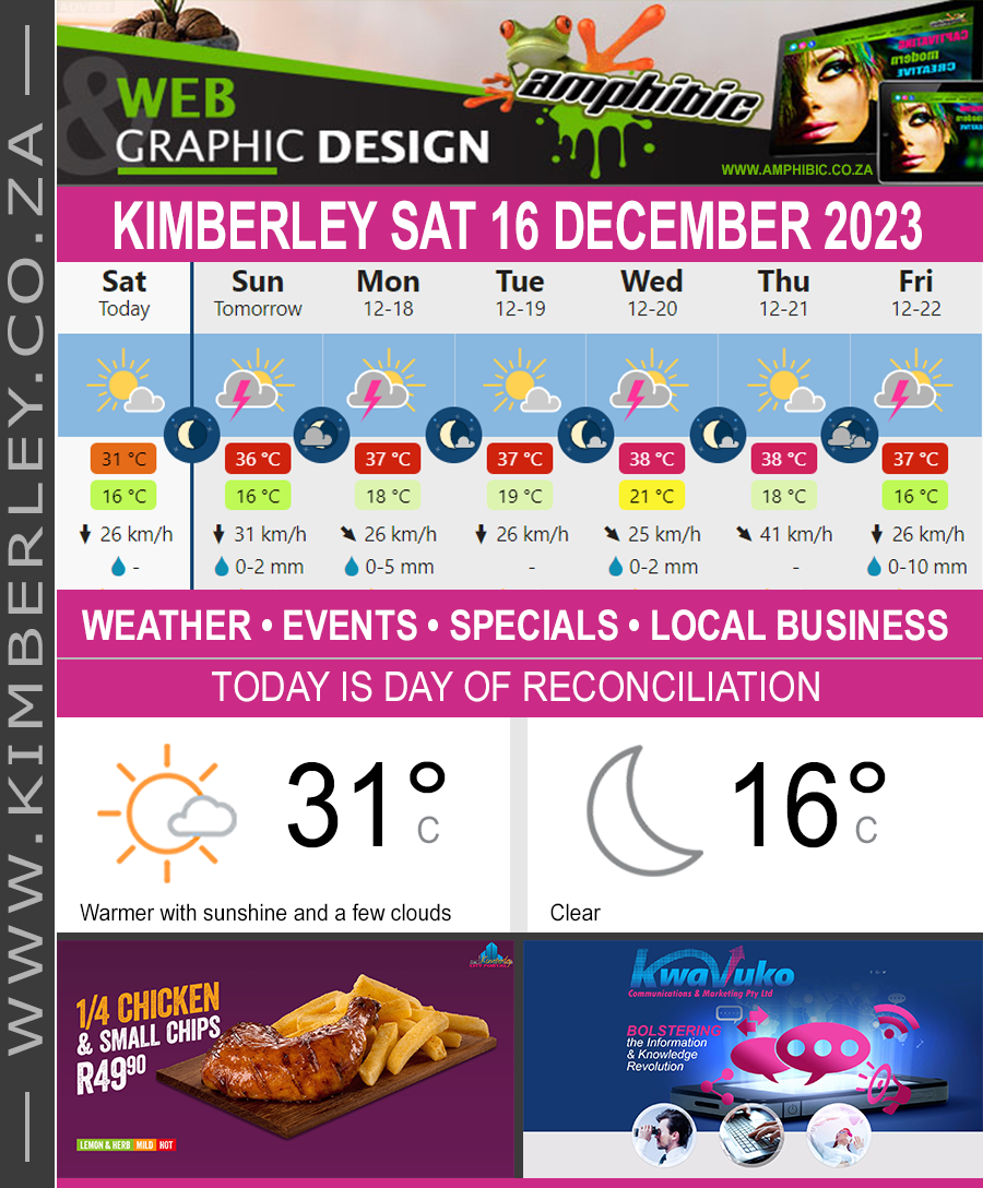 KimberleyToday, Saturday 16/12/2023