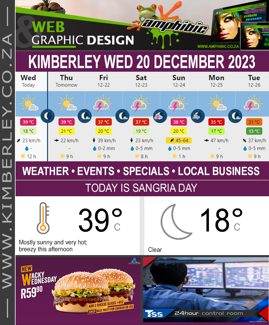 Today in Kimberley South Africa - Weather News Events 2023/12/20