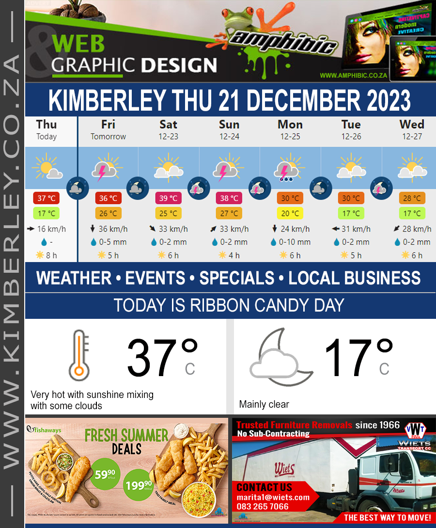 KimberleyToday, Thursday 21/12/2023