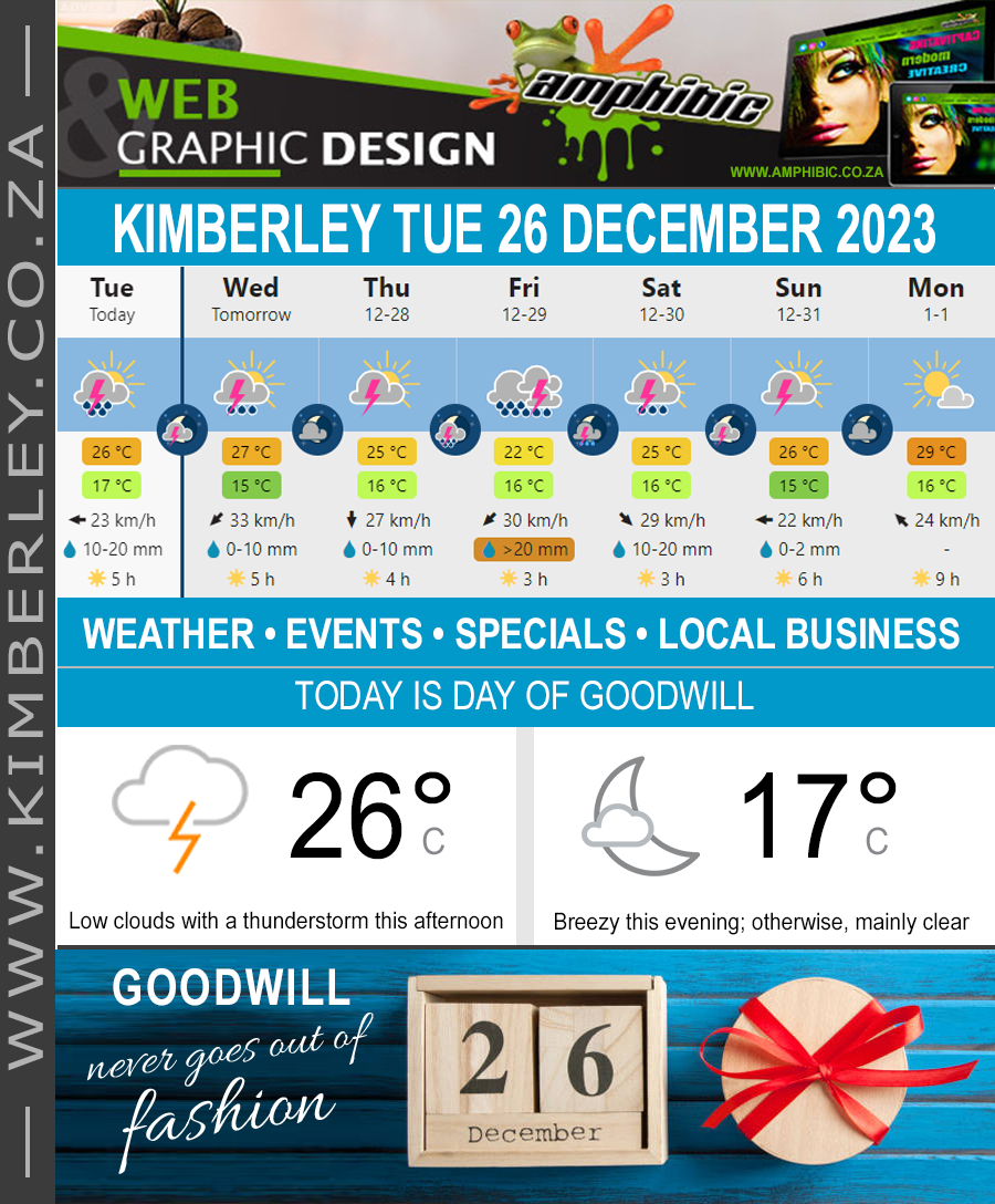 KimberleyToday, Tuesday 26/12/2023