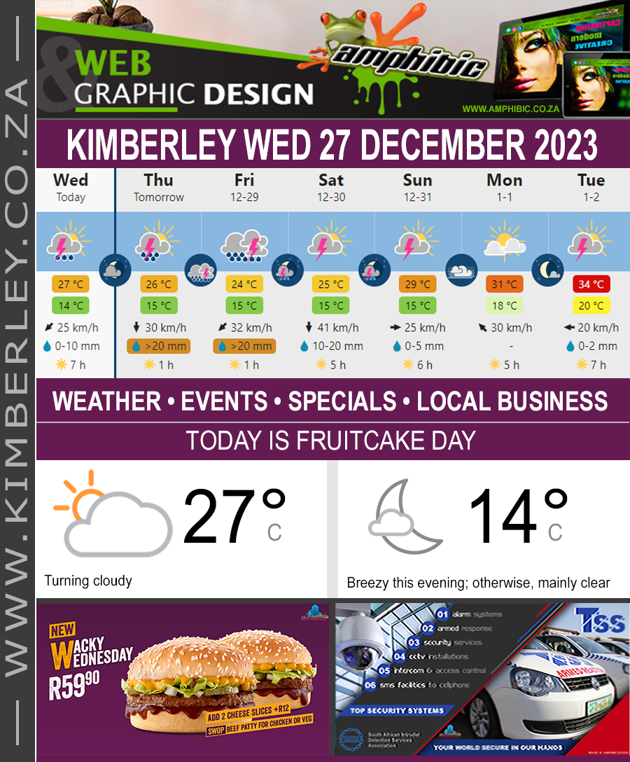 Today in Kimberley South Africa - Weather News Events 2023/12/27