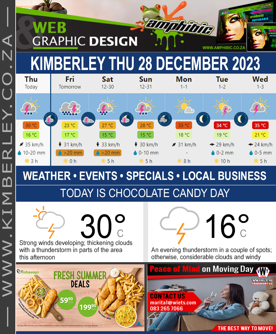 KimberleyToday, Thursday 28/12/2023