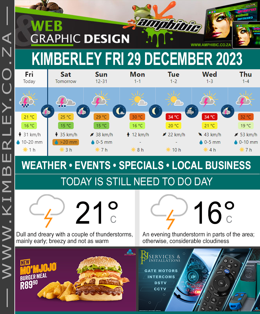 KimberleyToday, Friday 29/12/2023