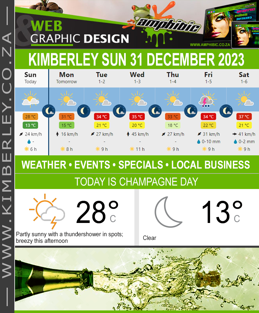 KimberleyToday, Sunday 31/12/2023