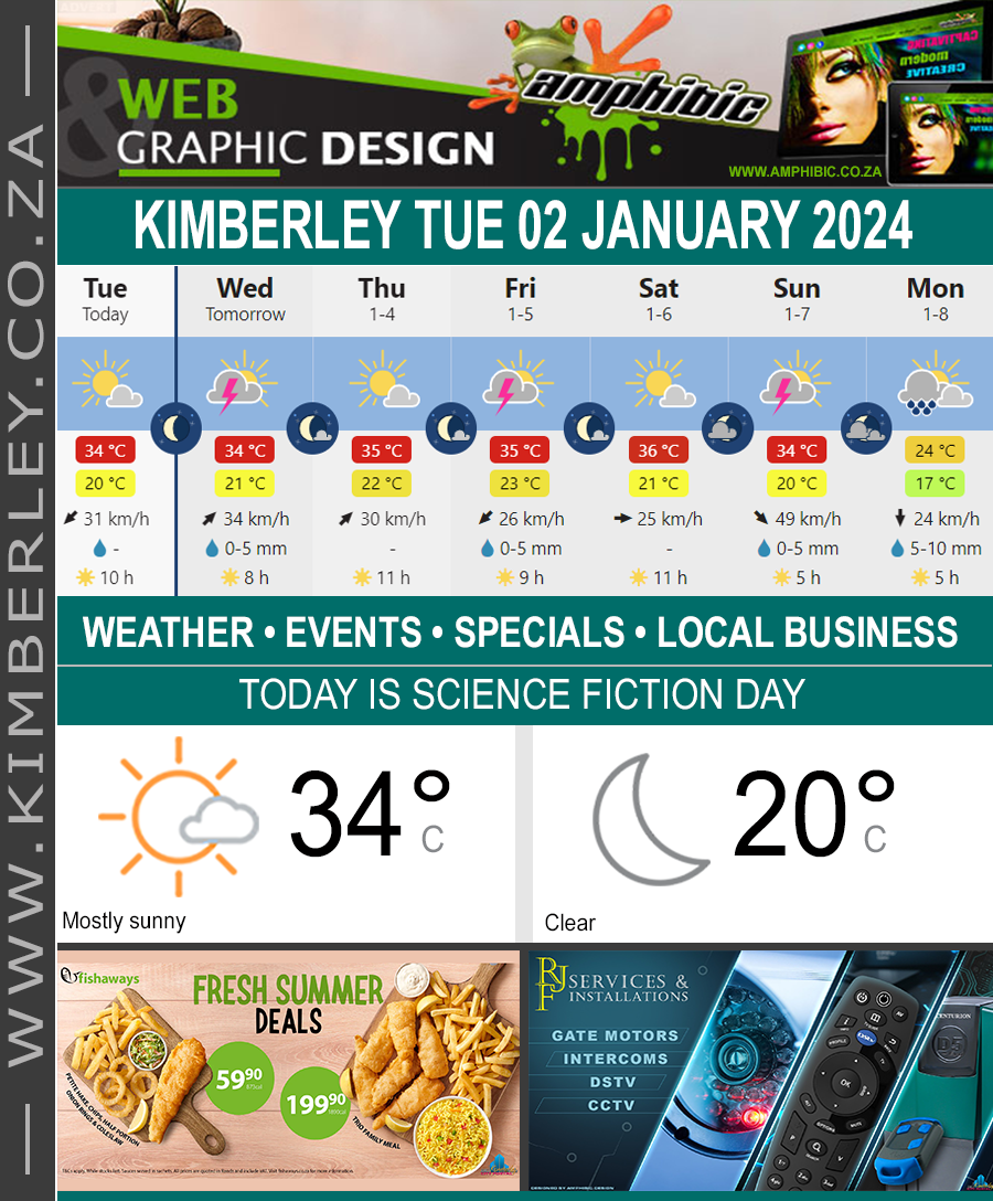 KimberleyToday, Tuesday 02/01/2024