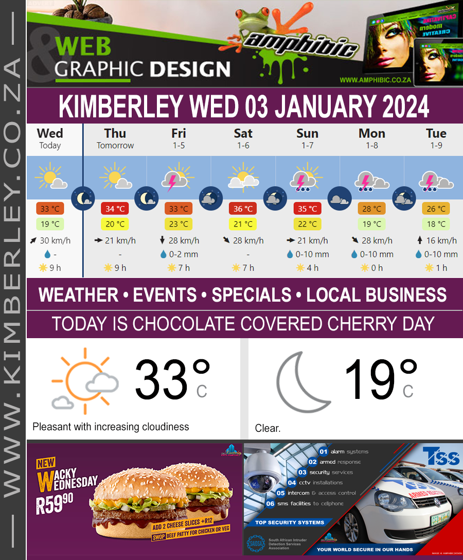 KimberleyToday, Wednesday 03/01/2024