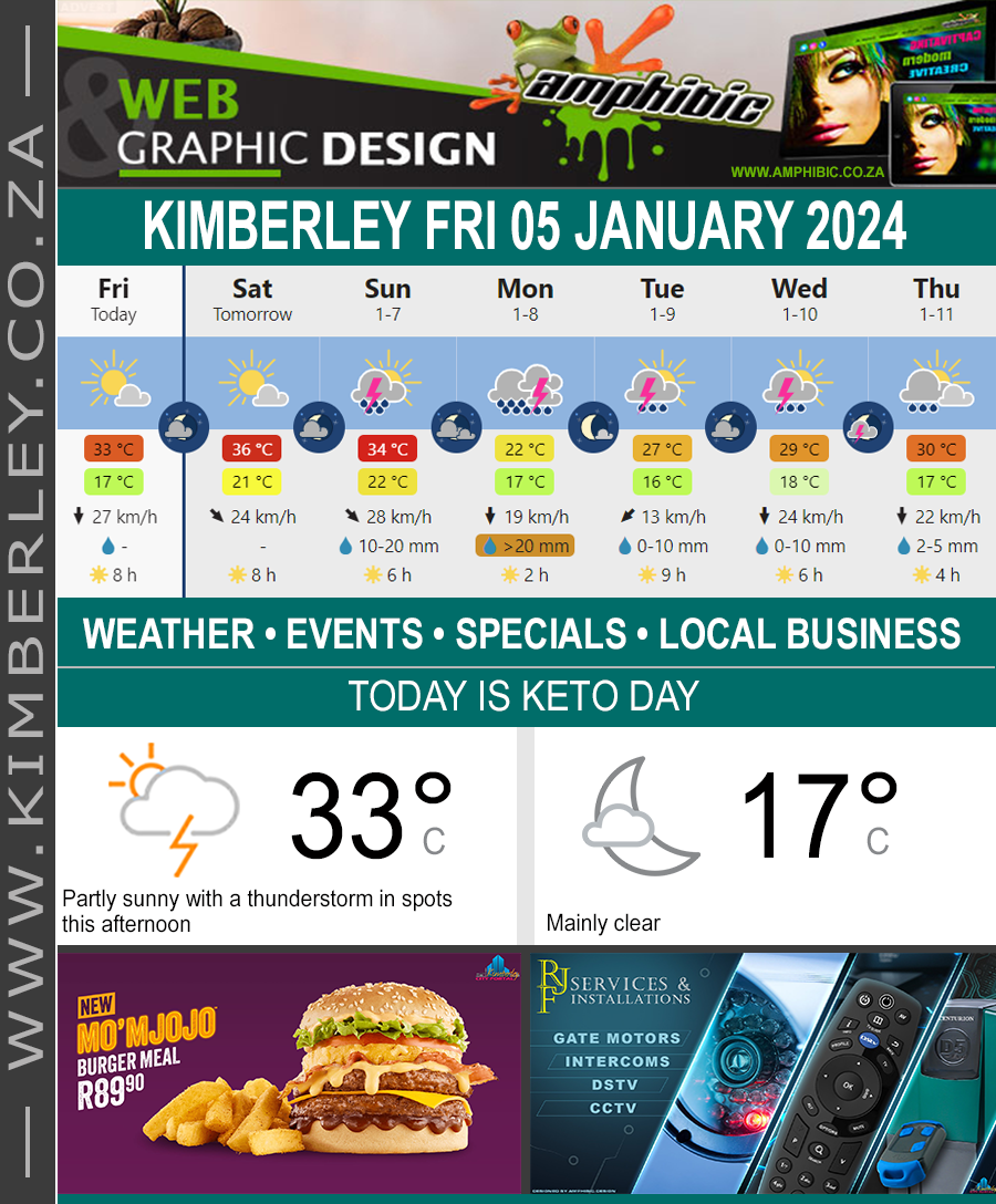 Today in Kimberley South Africa - Weather News Events 2024/01/05