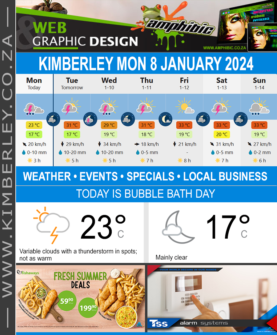 KimberleyToday, Monday 08/01/2024