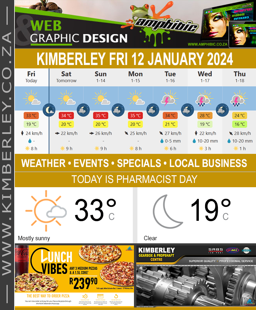 KimberleyToday, Friday 12/01/2024