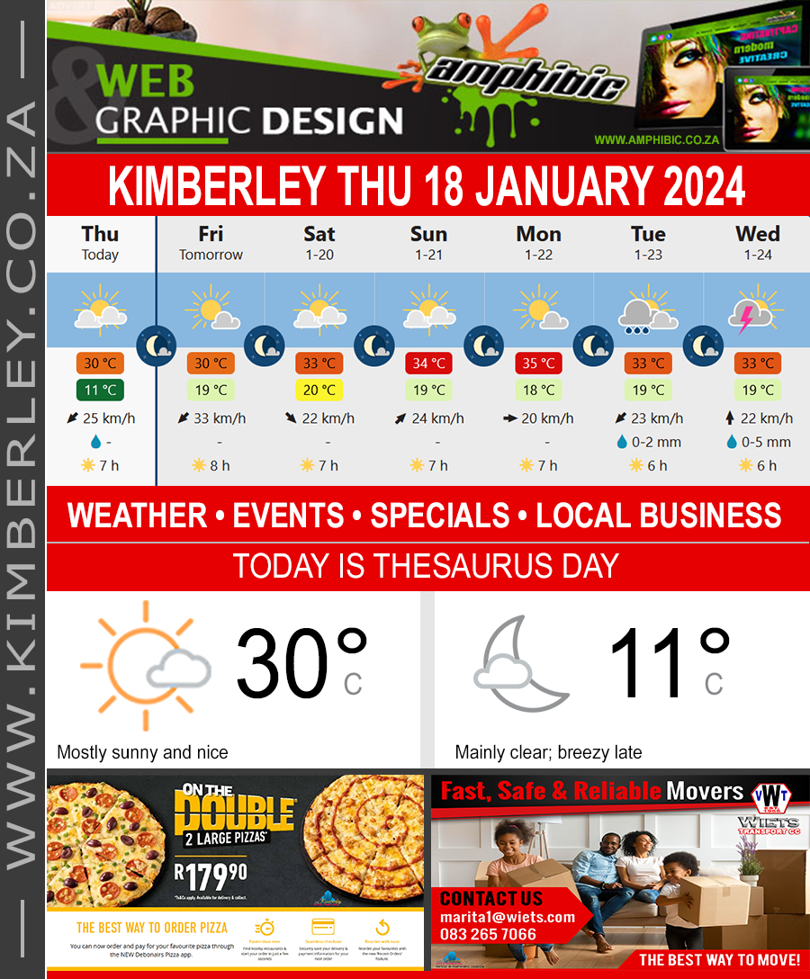 KimberleyToday, Thursday 18/01/2024
