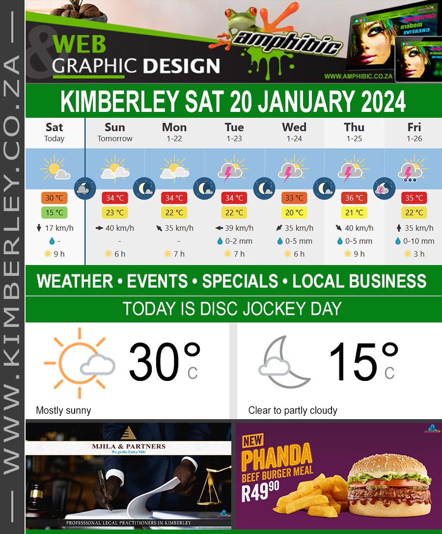 KimberleyToday, Saturday 20/01/2024