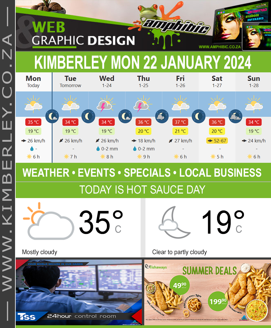 KimberleyToday, Monday 22/01/2024