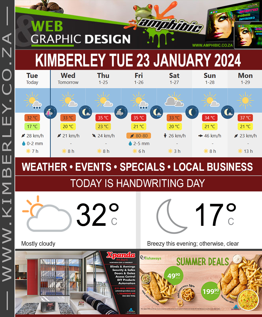 KimberleyToday, Tuesday 23/01/2024