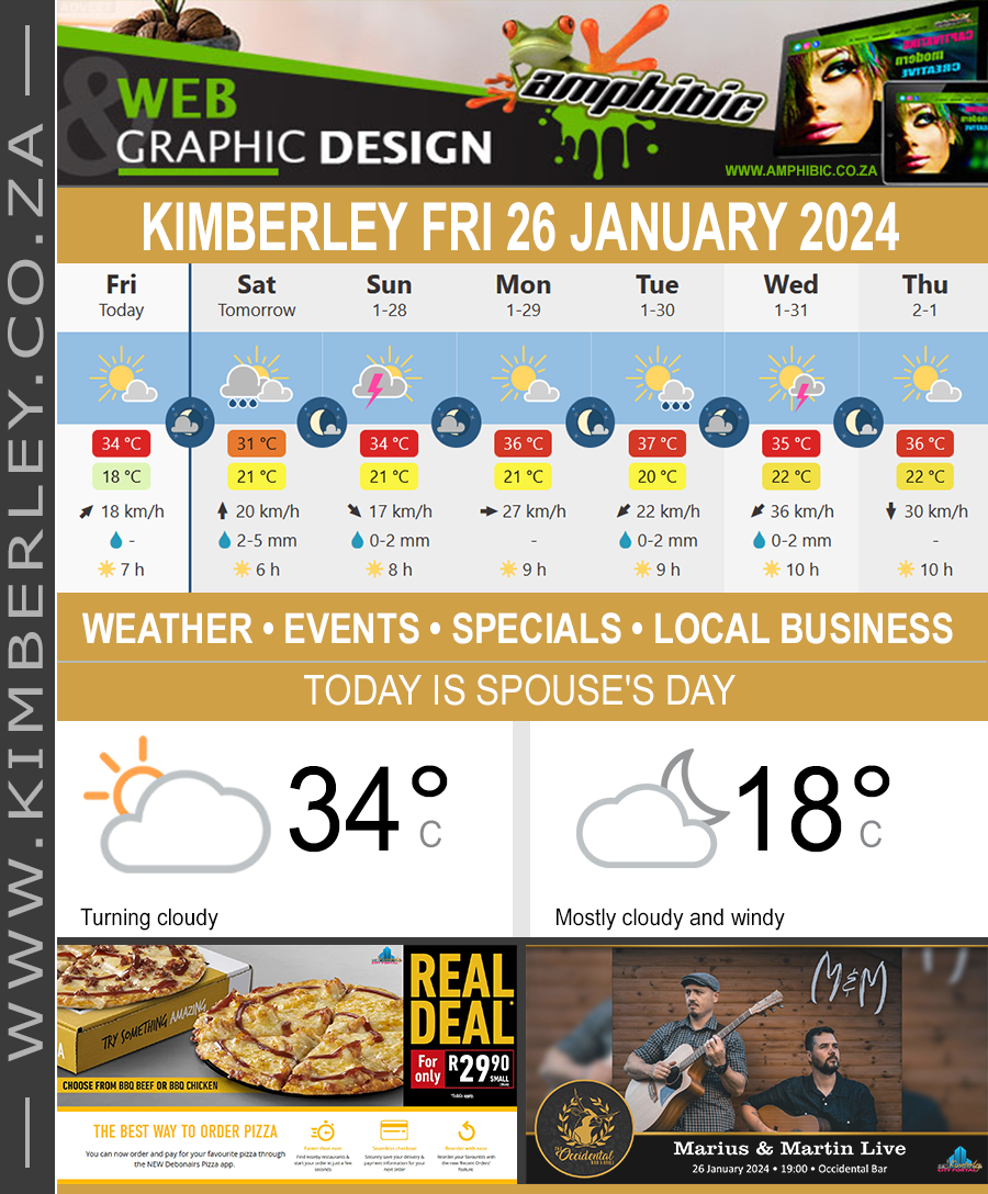 KimberleyToday, Friday 26/01/2024