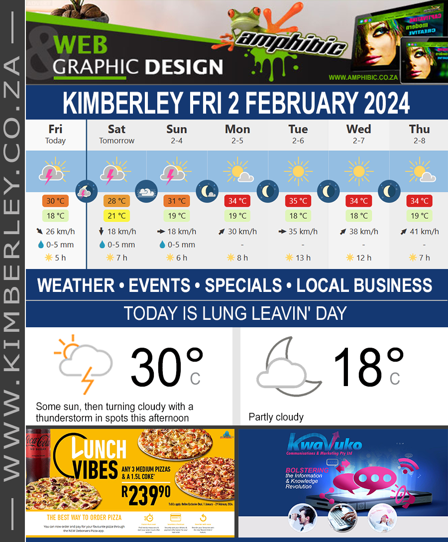 KimberleyToday, Friday 02/02/2024