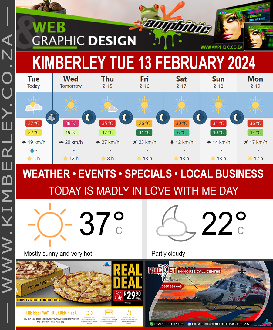 KimberleyToday, Tuesday 13/02/2024