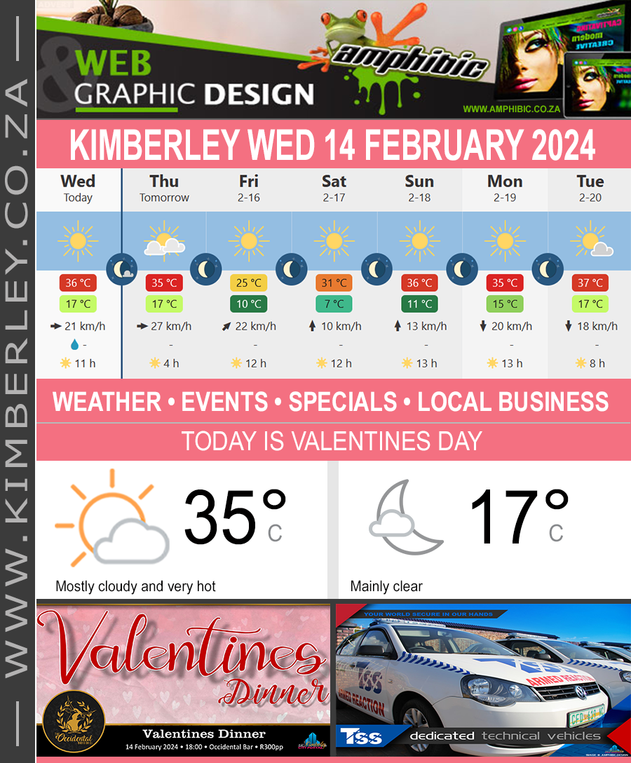 KimberleyToday, Wednesday 14/02/2024