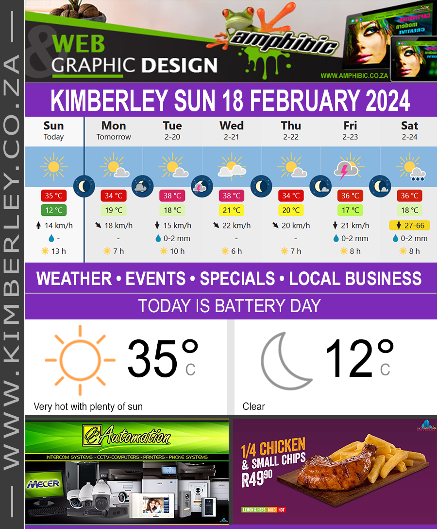 KimberleyToday, Sunday 18/02/2024