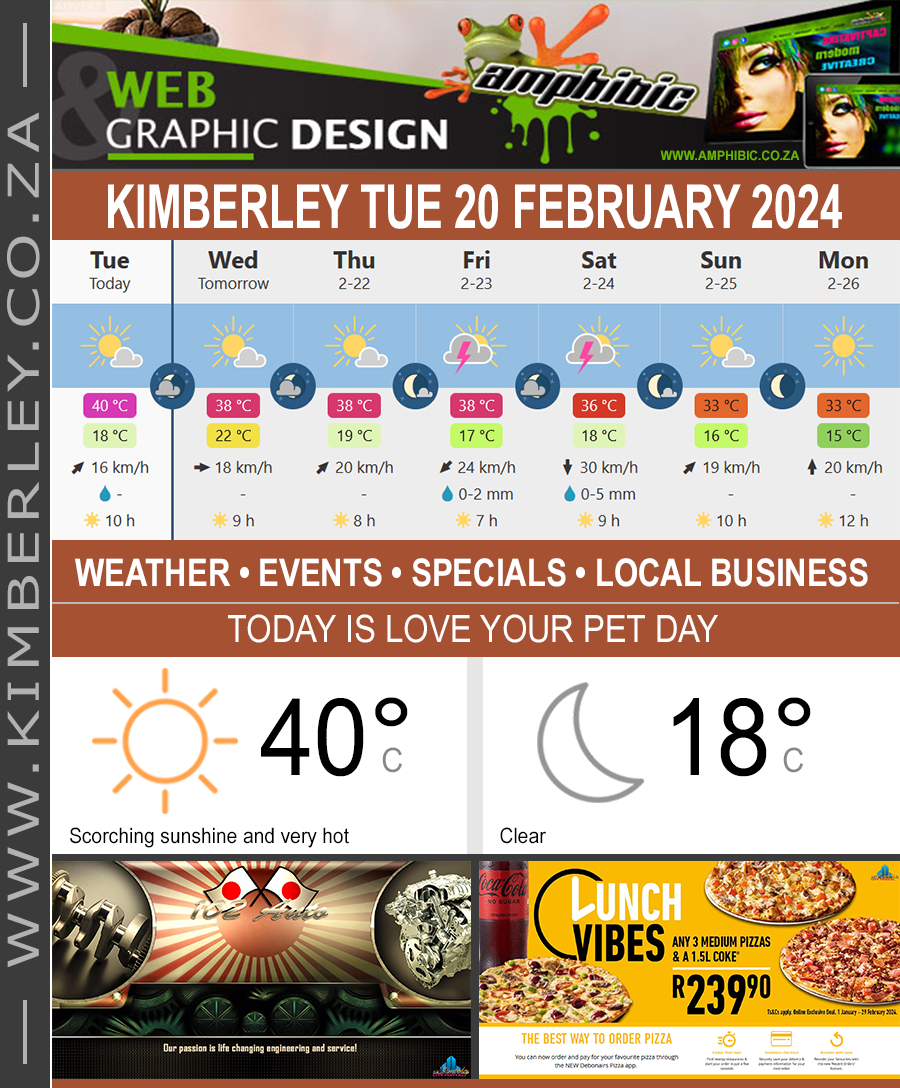 KimberleyToday, Tuesday 20/02/2024