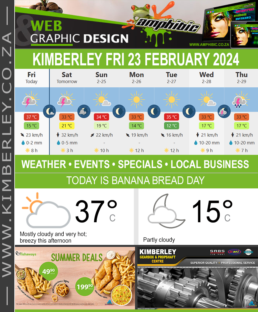 KimberleyToday, Friday 23/02/2024