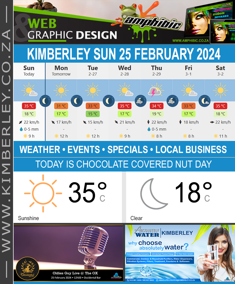 KimberleyToday, Sunday 25/02/2024