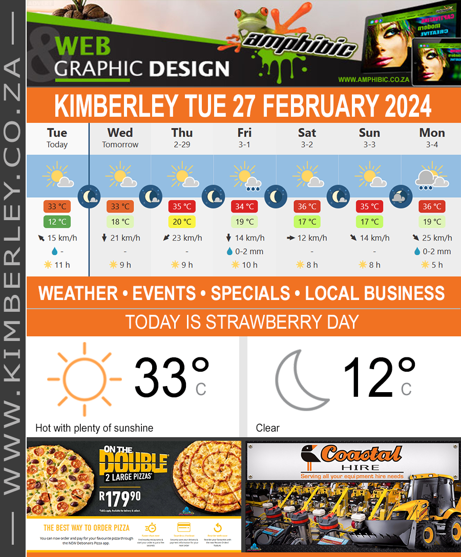 KimberleyToday, Tuesday 27/02/2024