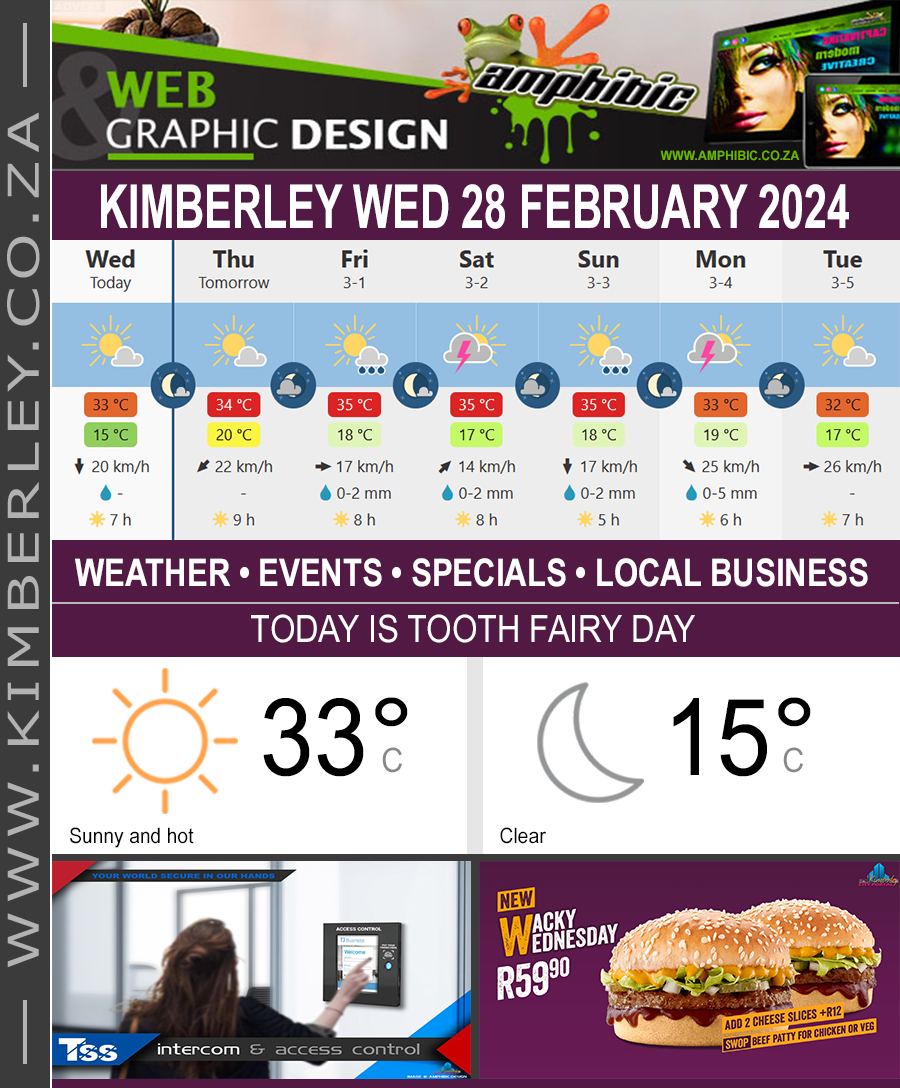 KimberleyToday, Wednesday 28/02/2024