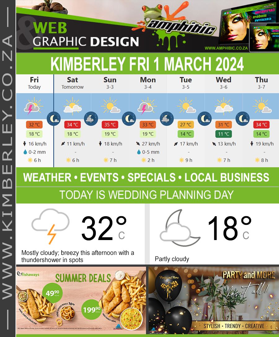 KimberleyToday, Friday 01/03/2024