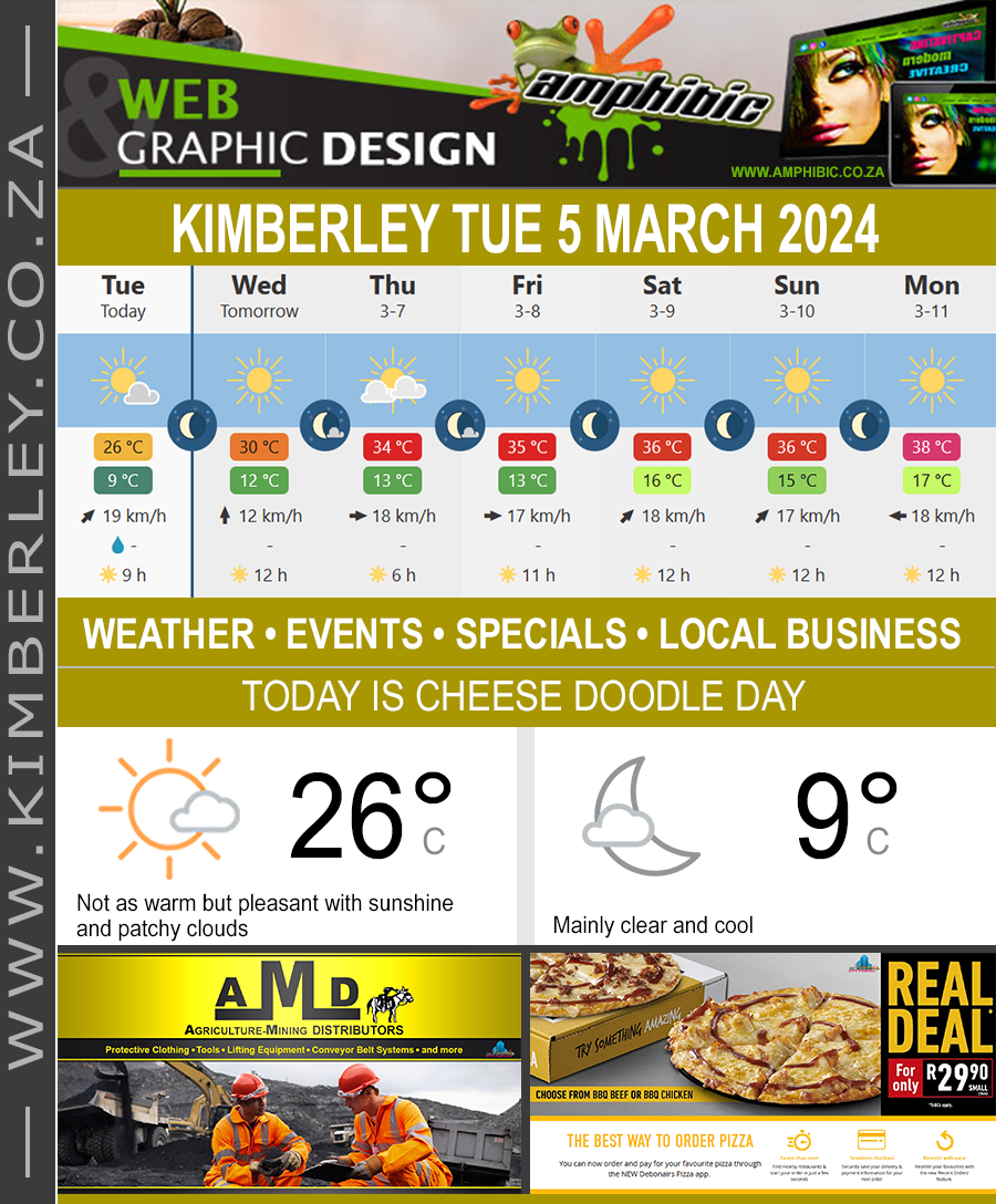 KimberleyToday, Tuesday 05/03/2024 KimberleyToday, Tuesday 05/03/2024