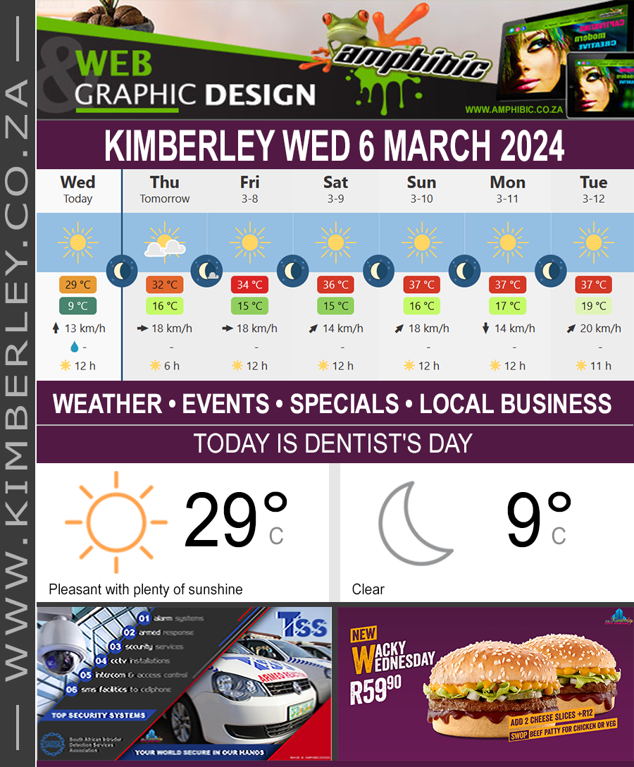 KimberleyToday, Wednesday 06/03/2024