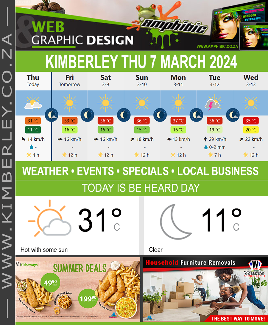 Today in Kimberley South Africa - Weather News Events 2024/03/07