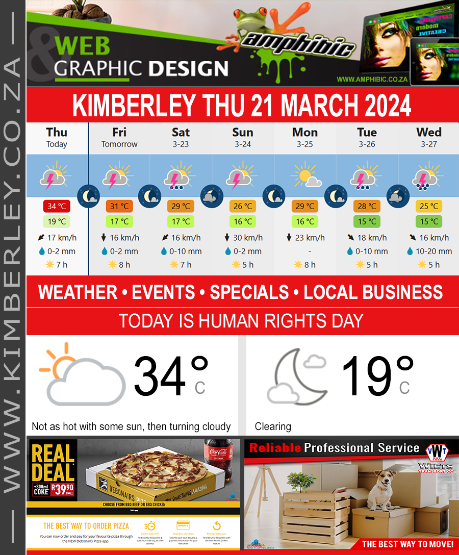 KimberleyToday, Thursday 21/03/2024