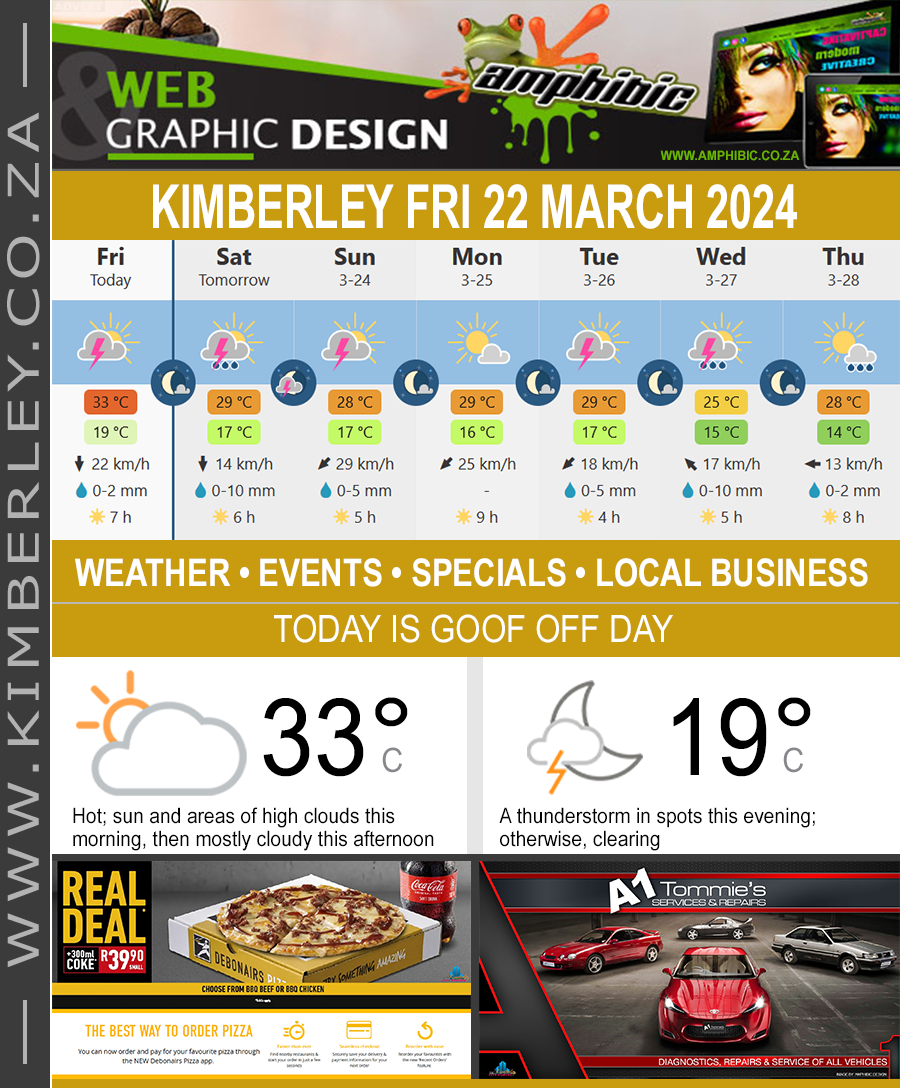 KimberleyToday, Friday 22/03/2024