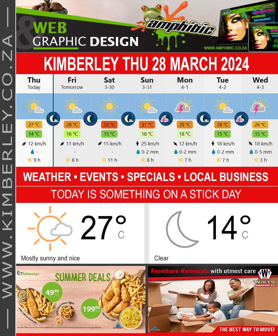 KimberleyToday, Thursday 28/03/2024