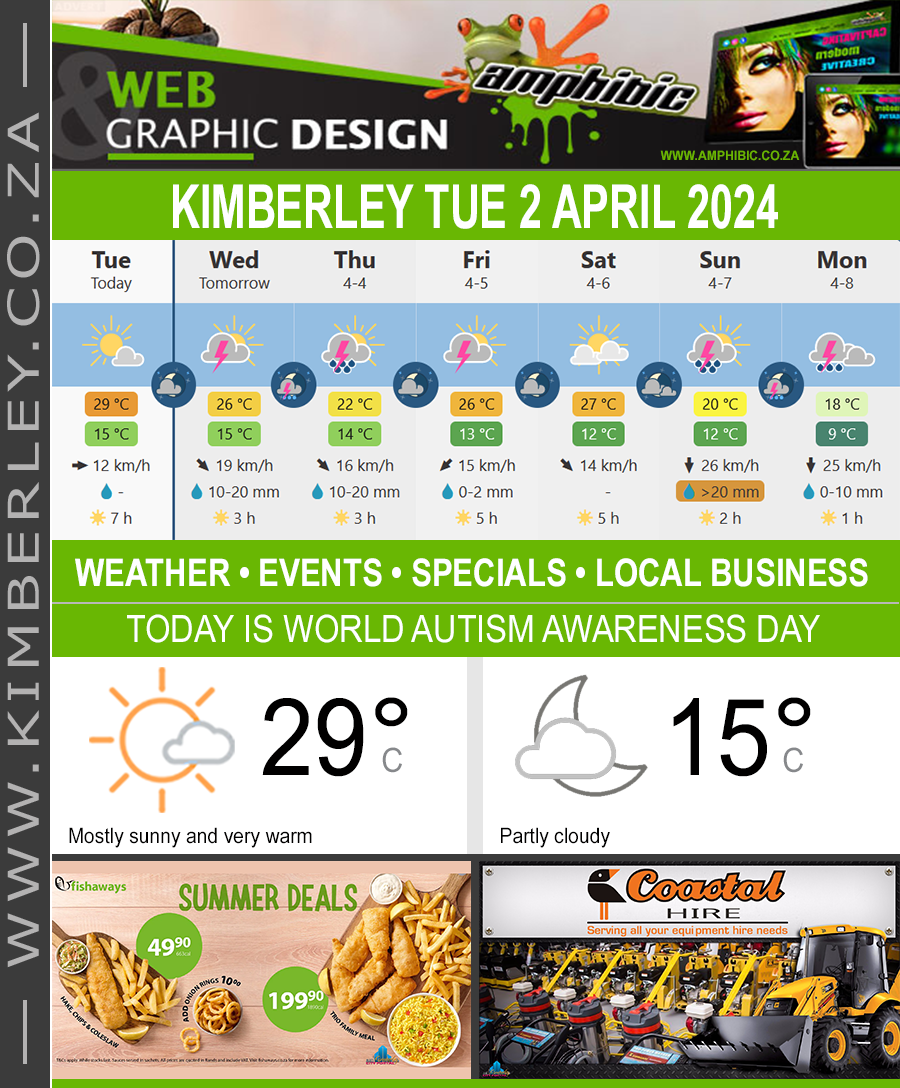 KimberleyToday, Tuesday 02/04/2024