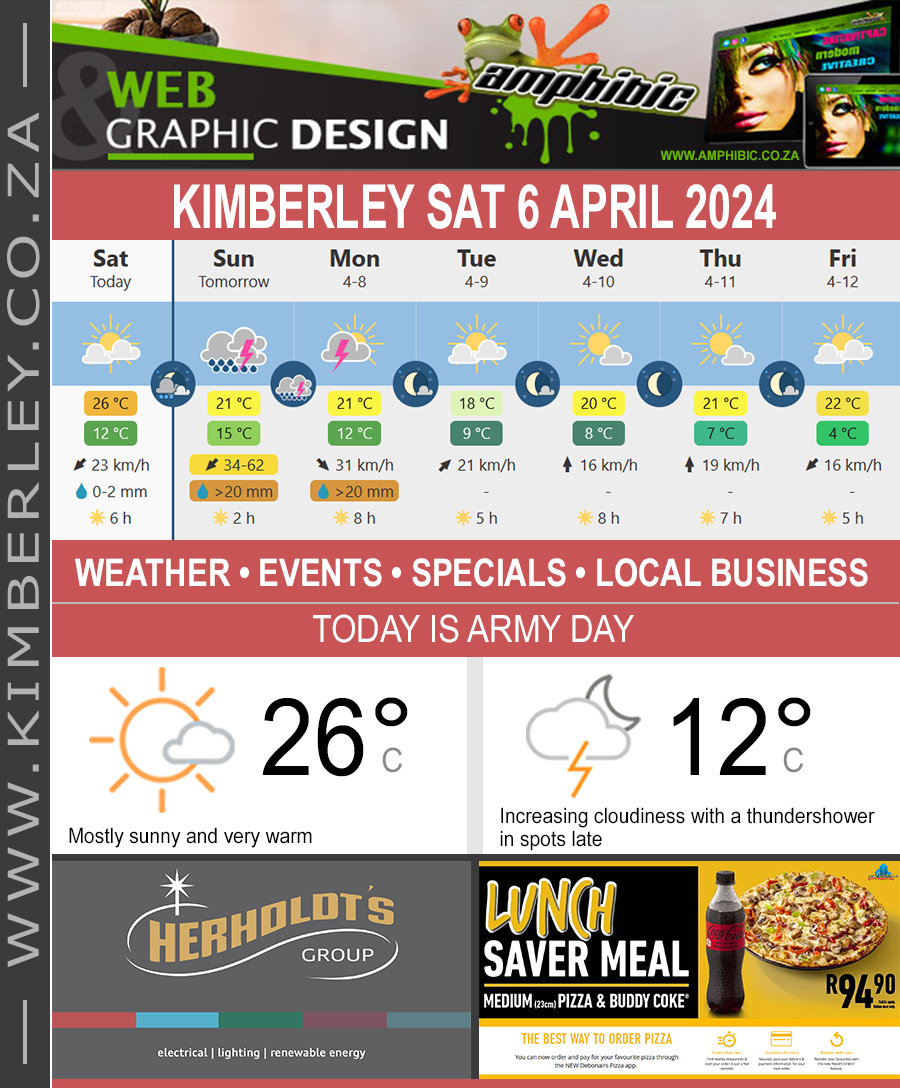 KimberleyToday, Saturday 06/04/2024