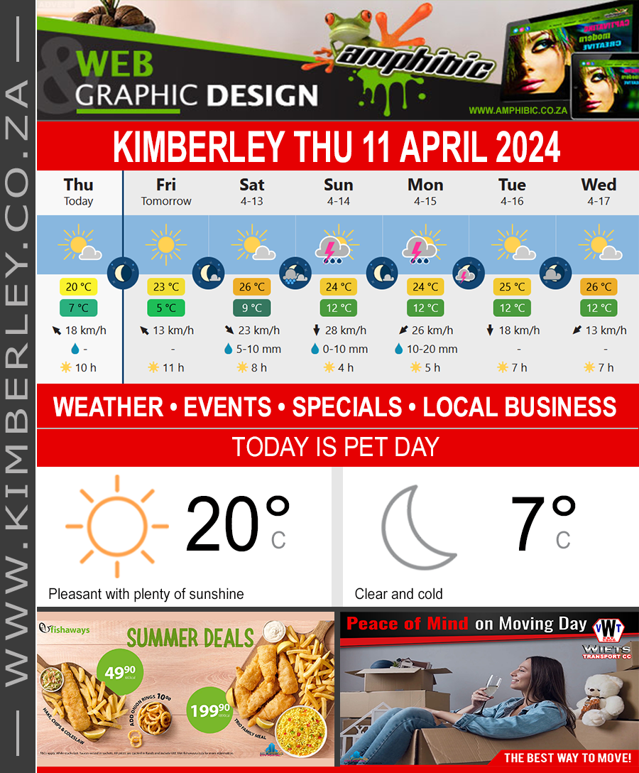 KimberleyToday, Thursday 11/04/2024