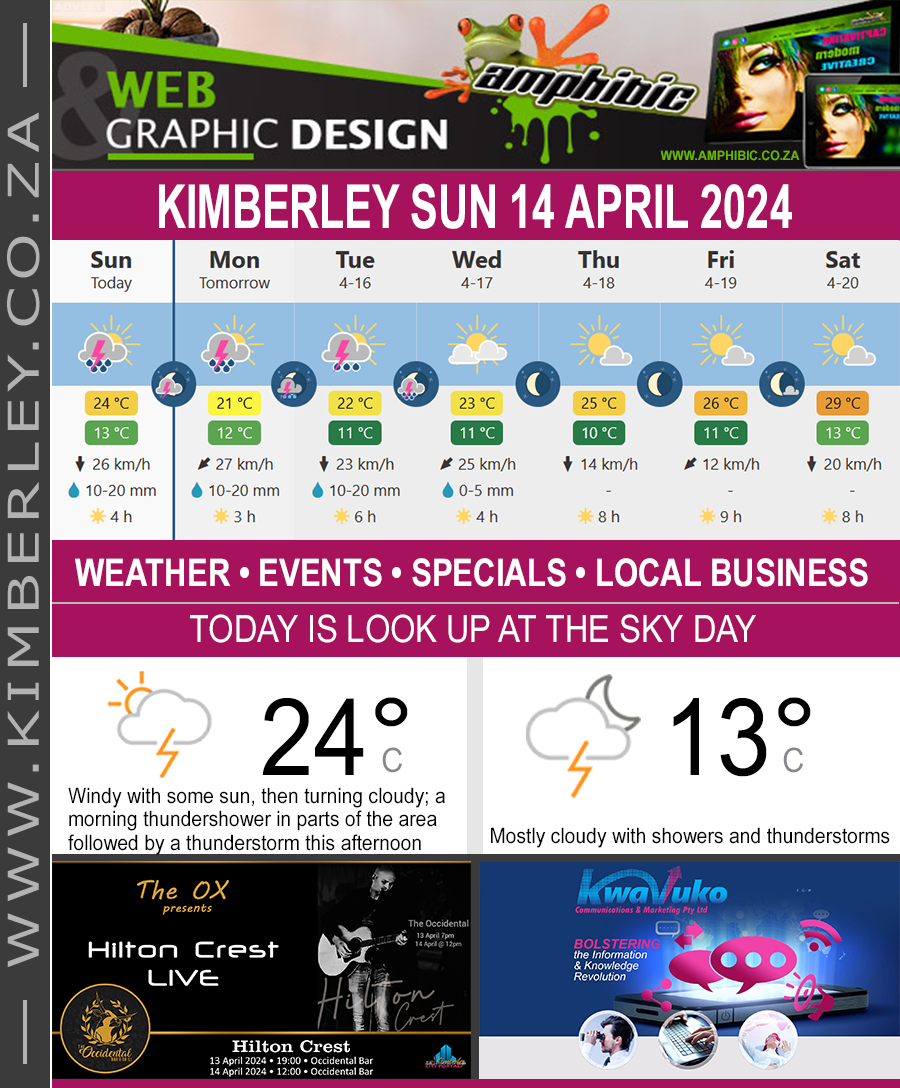 KimberleyToday, Sunday 14/04/2024