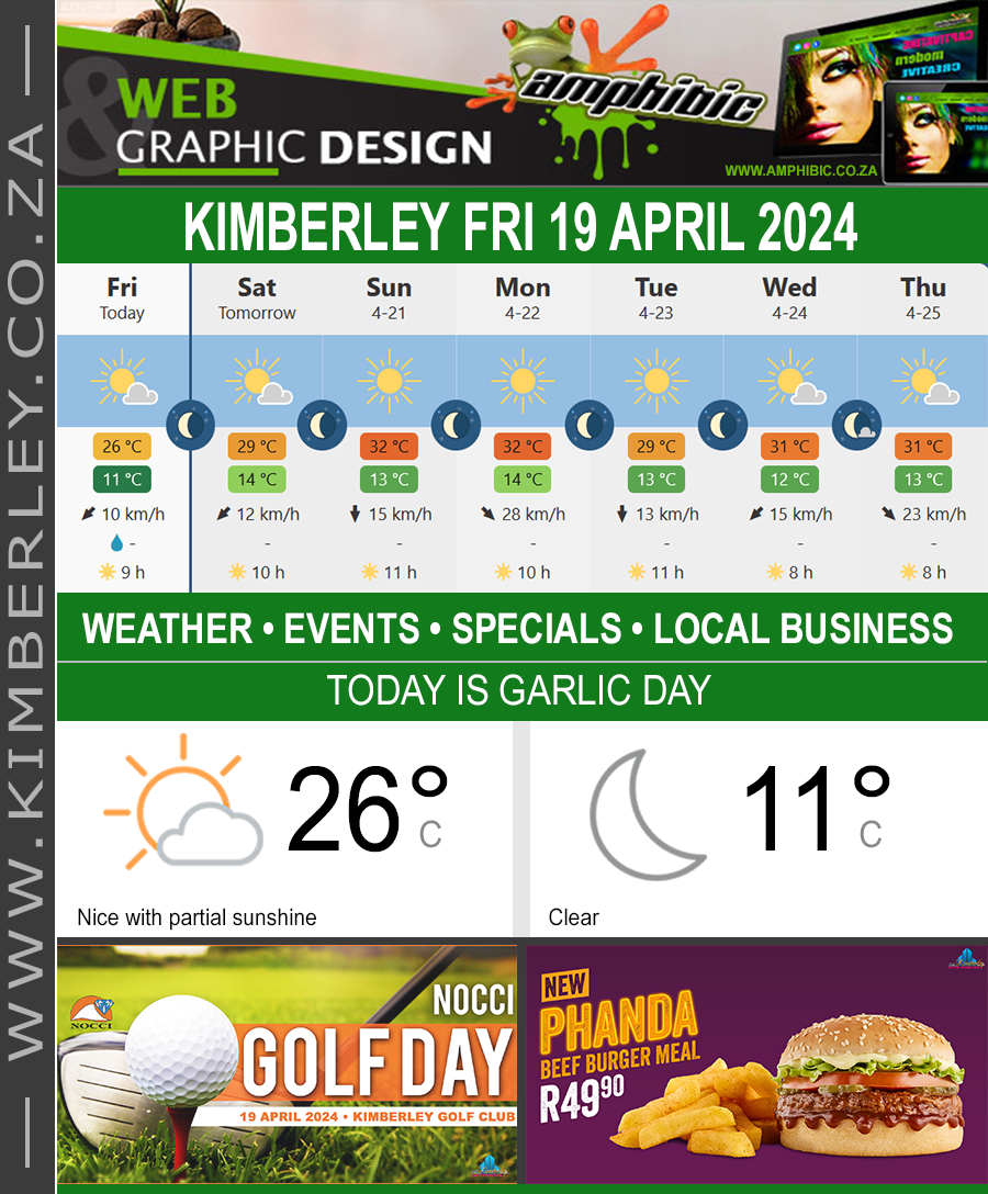 KimberleyToday, Friday 19/04/2024