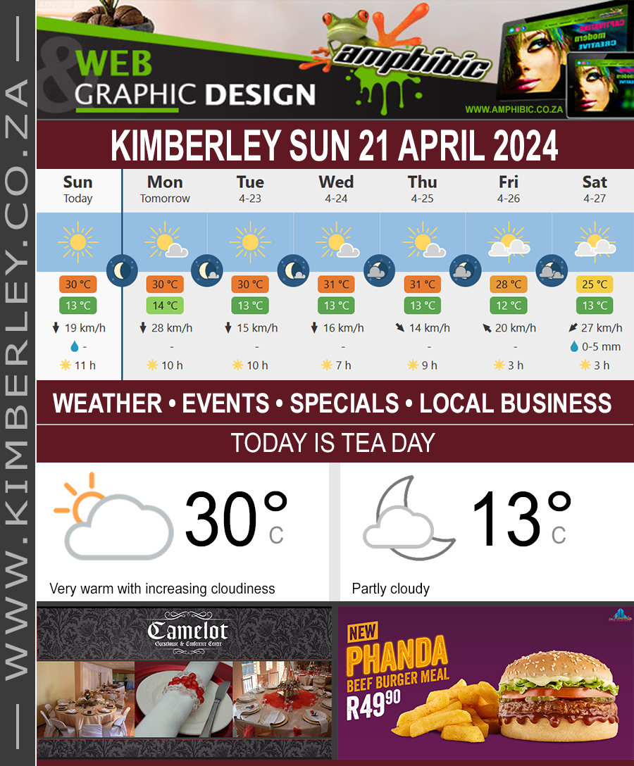 KimberleyToday, Sunday 21/04/2024