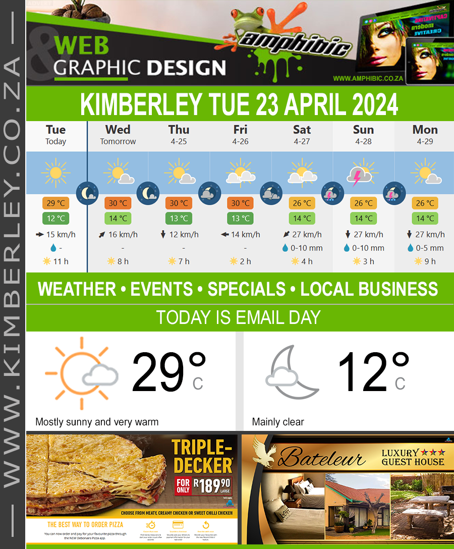 KimberleyToday, Tuesday 23/04/2024