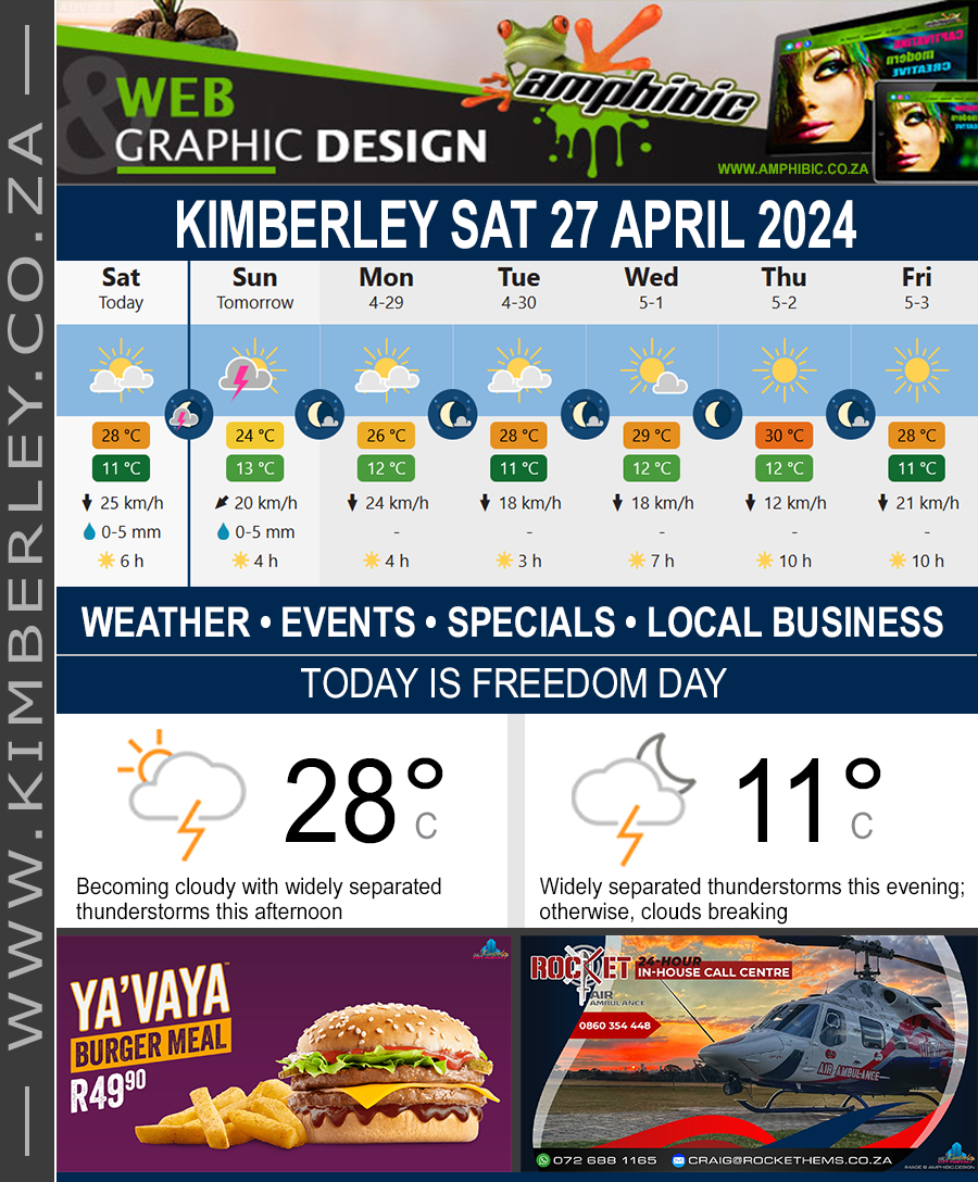 KimberleyToday, Saturday 27/04/2024
