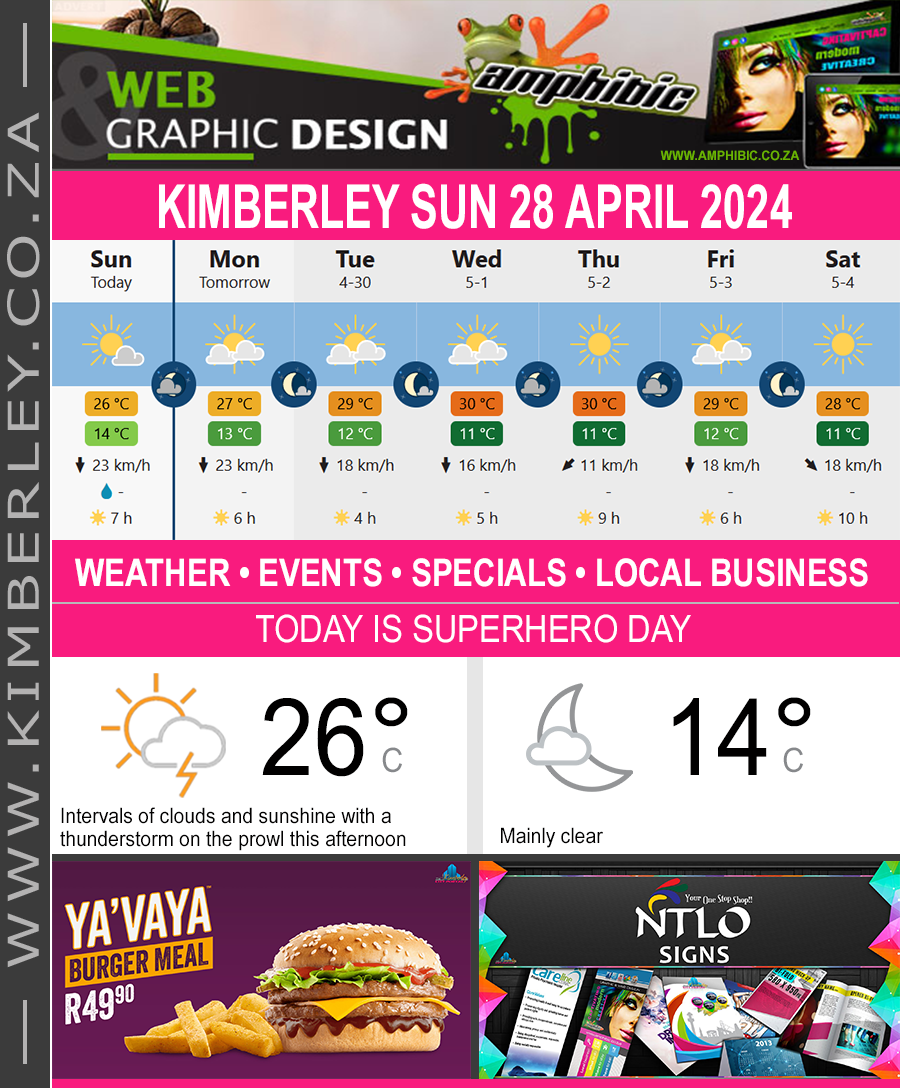 KimberleyToday, Sunday 28/04/2024