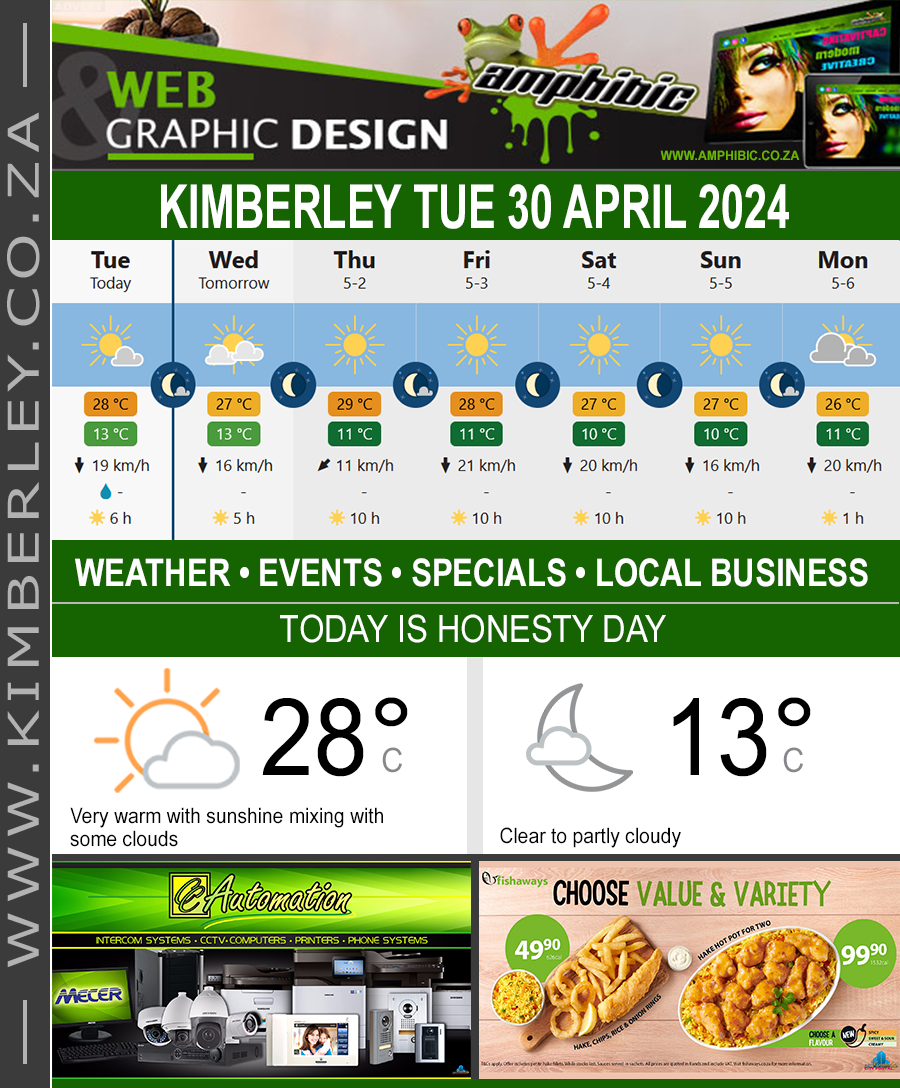 KimberleyToday, Tuesday 30/04/2024