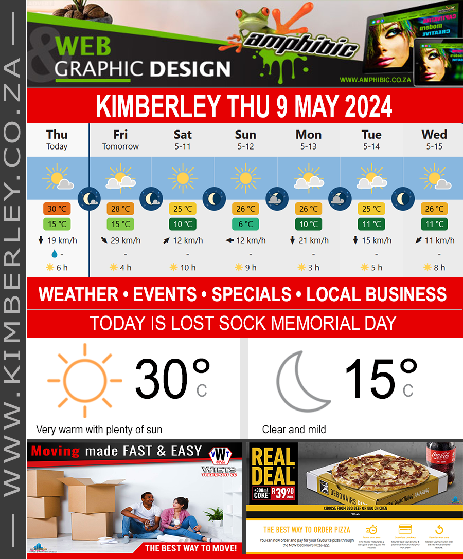 Today in Kimberley South Africa - Weather News Events 2024/05/09