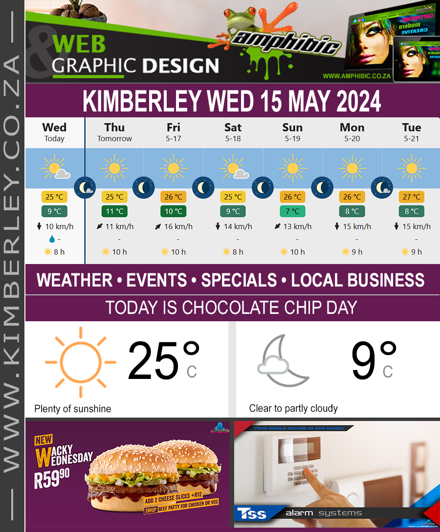 KimberleyToday, Wednesday 15/05/2024