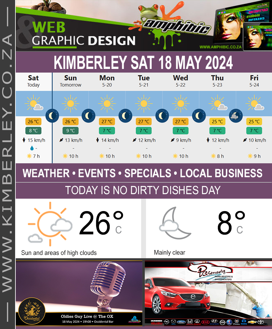 KimberleyToday, Saturday 18/05/2024