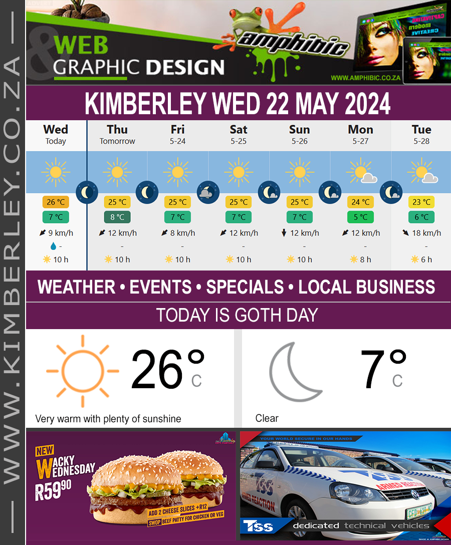 KimberleyToday, Wednesday 22/05/2024