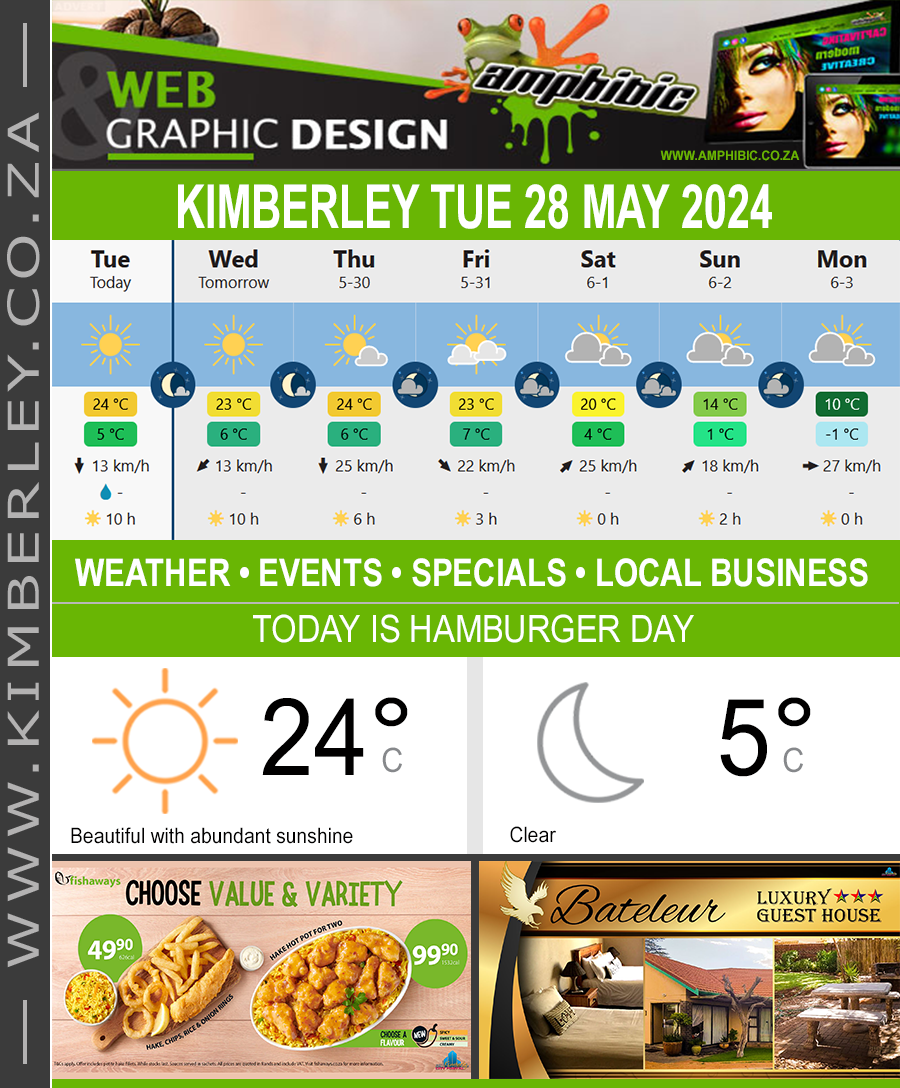 KimberleyToday, Tuesday 28/05/2024